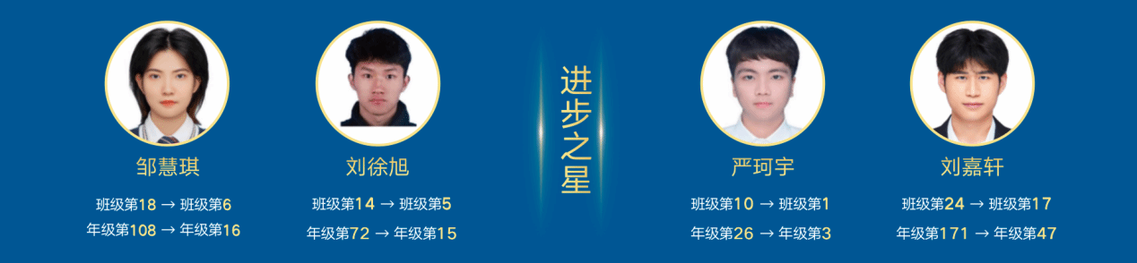 威尼斯人app